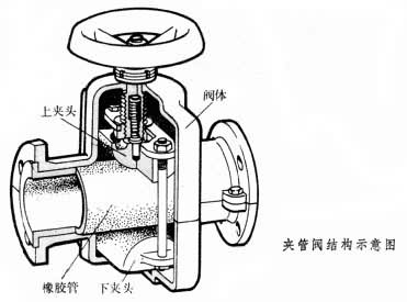Ultra thin performance both ThinkPad S420 sold 10999 yuan